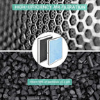 HEPA 550 Filter Replacement for AlorAir CleanShield HEPA 550 Air Scrubber, 17.2 x 15.3 x 2 in Activated Carbon HEPA Filter, 2 Pack