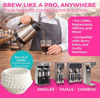 Katy’s Extra Large Commercial Coffee Filters (12.5” x 4.5”) for BUNN, Fetco & Curtis 1.5–3 Gallon Coffee & Tea Machines - Tall Walls, No Ground Overflow - Premium Filters for Businesses (Bulk Pack)