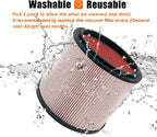 Fine Dust Replacement Filter for Vacmaster 5-20 Gallon/Hart Shop Vacuum 5-17 Gallon, Replaces Hart VCFS 3701 Filter/VCFF Filter, Fits most Shop-Vac/Craftsman Vacuum, with 2x Wet Foam Sleeve