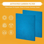 20x30x1 Reusable Air Filter Cut To Compatible with Furnace & Air Conditioner Washable Reusable High Air Flow Polyester Fiber Filter Media, 3 Pack (20" x 30" x 0.7" actual)