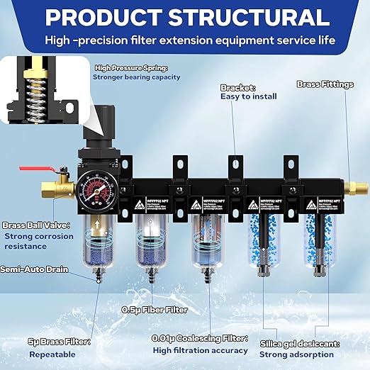 1/4'' NPT 5 Stage Compressed Air Dryer,Air Dryer for Compressor 5 &0.5 &0.01 Micron Filter Cartridge,Double Desiccant Dryers & Air Regulator,Metal Bowl, Semi-Auto Drain,Industrial Grade-Black