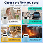 Core Mini Pet Care Replacement Filter for LEVOIT Core Mini and Core Mini-P Air Purifier, 3-in-1 H13 True HEPA High-Efficiency Activated Carbon, Core Mini-RF-PA, 4 Filter & 10 Fragrance Sponge, Yellow