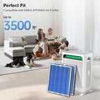 KNKA Air Purifier Replacement Filter for APH4000, 2-Pack HEPA & Activated Carbon Filters, Blue