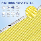 5510 5520 HEPA Pet Care Air Purifier Filter Q Replacement for Winix 5510 5520 Plasmawave Air Purifier,# 1712-0123-00,3 Pack