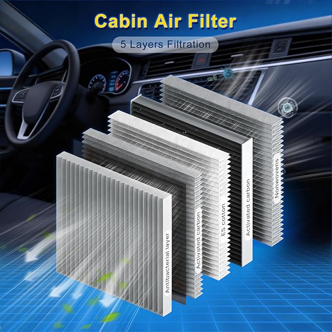 Cabin & Engine Air Filter Kit Fits L4-2.7L Tacoma 2005-2023