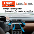 FRAM Extra Guard CA8755A Replacement Engine Air Filter for Select Cadillac, Chevrolet, and GMC Models, Provides Up to 12 Months or 12,000 Miles Filter Protection