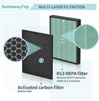 Filters Replacement Kit Compatible with BioGs 2.0 Filter Replacement, Air Clenaer to Remove Odor for Home and Large Room, 2x H13 True HEPA and 2x Carbon
