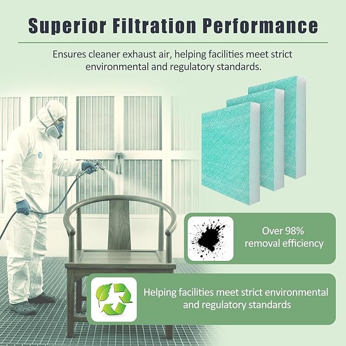 Spray Booth Capture Filter (20x20 in, 50/case) - Fiberglass Exhaust Air Filter Green, 15g Paint Booth Filter