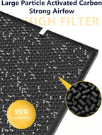 3000 Replacement Filter Compatible with Air Doctor AD3000 Version Air Purifier, Not for AD3500, 1 Premium Filter, 1 Carbon Filter & 4 Pre-Filters, Compare to ADF3001, ADF3002 & ADF3003