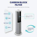 NU Aqua Reverse Osmosis Water Filter System Replacement Set - 4 Stage Under Sink Kit - Includes Sediment, Carbon Filters, Parts & Fittings - Universal Undersink RO Filtration Cartridge Pack