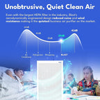 Smart Air (aka Smart Health) Blast MKII Air Purifier – Cleans 4,500 Sq Ft/30 Mins, 29-43 dBA–Industrial - Grade H13 HEPA – Purifier for Home, Office, Pets, Allergies, Dust, Mold & Smoke
