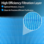 Cabin Air Filter CF12935, Compatible with Jeep Grand Cherokee (2022-2024) and Grand Cherokee L (2021-2024), Not for 2021 Grand Cherokee or 2022 Grand Cherokee WK