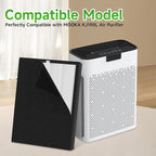 4 Packs KJ190L Replacement Filter Compatible with MOOKA KJ190L Air Cleaner Purifier For Home Large Room 2000 Ft², 4 HEPA Filters and 4 Washable PreFilters