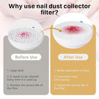 200 Sheets Nail Dust Collector Filter Paper Disposable Nail Dust Filters for Most of Nail Dust Collector Machine Nail Vacuum Dust Collector for Nail Salon Nail Supplies Accessories (new white)