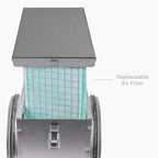 6 x 6 Inch Air Filter for 4 Inch Filter Box - Replacement Filter - W-Shaped EU3 Filtration Class, ISO Coarse 40% - Dust Collection, Lint Catcher/Trap, Air Filtration - Steel Wire Mesh