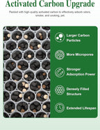 Generic 3500 Replacement Filters Compatible with Air Doctor 3000 Series Air Purifier, fits Model 3000, 3500, and 3500i, 2 Premium Filter + 4 Activated Carbon Filter + 8 Pre-Filters