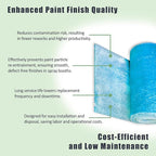 Fiberglass Paint Booth Filter Roll for Spray Booth 18-Gram Blue 200ft (60" x 200ft)