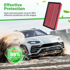 2PCS Engine Air Filter Fit for Ram1500 (2002-2021), Ram 2500 (2003-2019), Ram 3500 (2002-2019) Air Filter Replacement Engine Filter Automotive Accessories# GAF041 CA9401