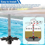 SX180DA Lateral Assembly for Hayward S180T Sand Filter, Pool Sand Filter Parts Lateral Assembly with Center Pipe Replacement S210T 1580 Series High-Rate Pool Filter Pump