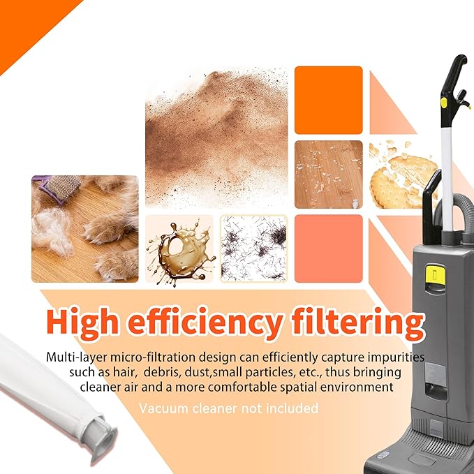 2-Pack MicroFilter fit for SEBO Auto-X S | Replacement Vacuum Filters for Windsor Sensor S12/S15/XP/SR & Essential G1 G2 Upright Vacuums |Replacement for Part#5301 5036ER Micro Hygiene Filter