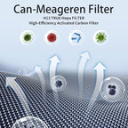 Replacement H13 Filter Compatible with InvisiClean Stella IC-2010 Air Purifier 2-Pack
