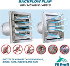 (5 Inch) Wall Vent Cover with Metal Mesh Screen,Exterior Hood Vent for House,Extended air Pipe.