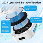 Air Purifiers for Home Bedroom Up to 600 ft², True HEPA Air Purifier for Pets Dust Dander Pollen Odor Smoke, Portable Car Air Purifier for Travel
