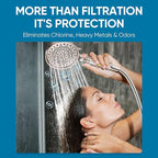 Cobbe Filtered Shower Head with Handheld, 6 Spray Modes, Water Softener Filters - Remove Chlorine, Reduce Dry Skin - Brushed Nickel