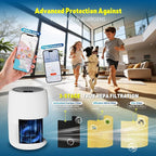 Core Mini Replacement Filter Compatible with LEVOIT Core mini-P Air Purifier, 3-in-1 Pre, H13 True HEPA, Activated Carbon Filtration System,Core Mini-RF,2 Filter & 10 Fragrance Sponge，Yellow