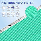 5510 5520 HEPA Toxin Absorbe Air Purifier Filter Q Replacement for Winix 5510 5520 Plasmawave Air Purifier,# 1712-0123-00,4 Pack