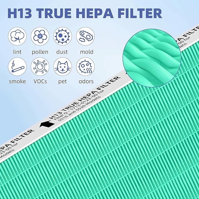5510 5520 HEPA Toxin Absorbe Air Purifier Filter Q Replacement for Winix 5510 5520 Plasmawave Air Purifier,# 1712-0123-00,4 Pack