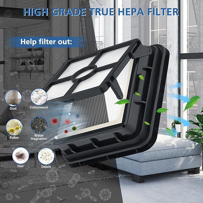 Brush Filter Replacement for Bissell CrossWave Floor and Area Rug Cleaner 3888A 2306A 1785 Serie, 2 Multi Surface Brush 1868 + 2 Filter 1866, Compare to Part 1608683,160-8683,1608684