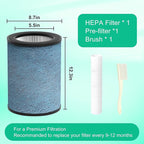 HP301 HP302 NeverChange Replacement Filter Compatible with Shark HP301/HP302 Air Purifier MAX Clean Sense Series HP200 HC502 HP232 AP1000,H13 Grade HEPA Filter, Part#HE3FKPET