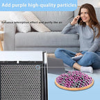 7- Pack 3000 Replacement Filters Compatible with Air Doctor 3000 Serie Air Purifier,Include 1 FLliter, 2 Activated Carbn and 4 Extra Carbn Pre-Filters