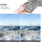 NEEWER 52mm UV CPL ND Lens Filter Kit, UV Protection + Circular Polarizing + Neutral Density (ND8) Camera Lens Filter Set with Multicoated Optical Glass, Slim Frame & Upgraded Foldable Storage Case