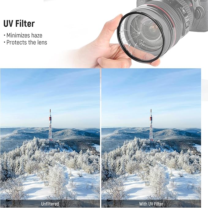 NEEWER 62mm UV CPL ND Lens Filter Kit, UV Protection + Circular Polarizing + Neutral Density (ND8) Camera Lens Filter Set with Multicoated Optical Glass, Slim Frame & Upgraded Foldable Storage Case