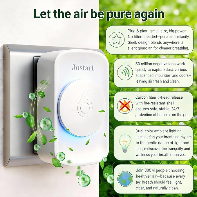 Air Ionizer for Home(4 pack), Ionic Air Purifier Plug in with 6 Carbon Fiber Tips, Ultra Quiet Portable Air Cleaner for Kitchen Bedroom Office Bathroom,Energy Efficient with Blue/Warm White Mood Light