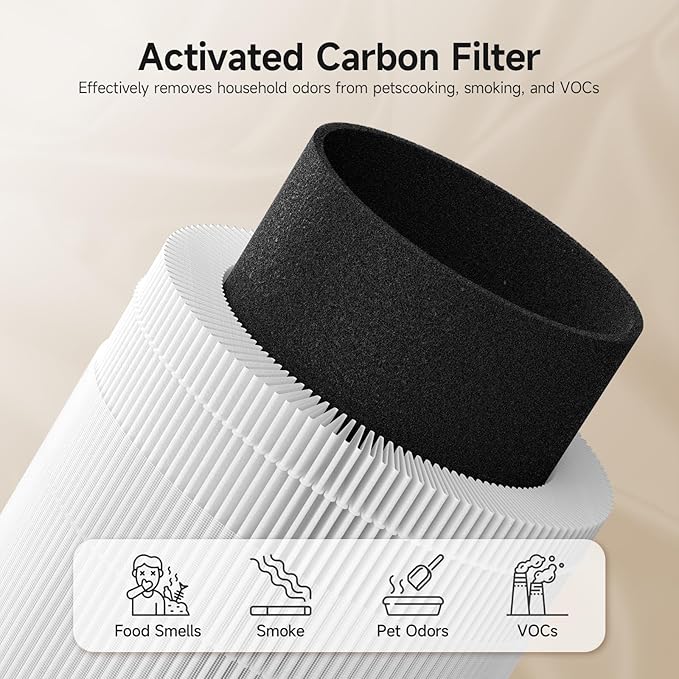 AP02 Replacement Filter Compatible with WESTHEY AP02 Air Purifier, 3-in-1 H13 True HEPA Filter with Activated Carbon, 4 Pack