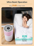 CleanForce Air Purifiers for Home Large Room Up to 2550 ft², H13 HEPA Air Cleaner Works with Alexa for Dust, Allergens, Pollen, Pet Hair Dander, Odors, CERTIFIED asthma & allergy friendly, Rainbow
