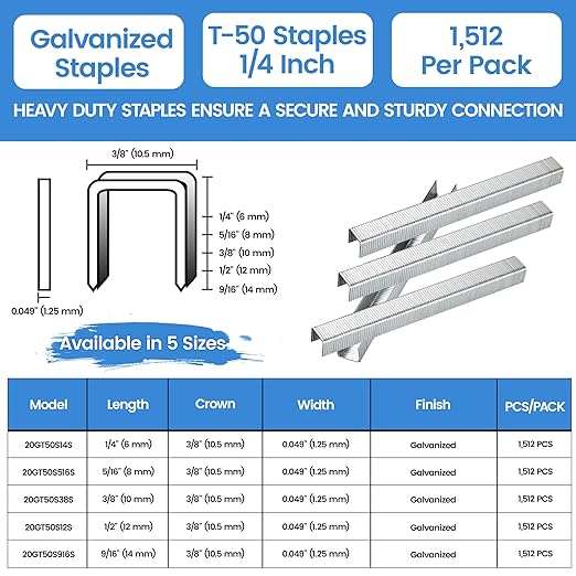 meite Heavy Duty Staples, 1/4 Inch Length T-50 Staples for Staple Gun, Galvanized, 20 Gauge 3/8" Crown, Compatible with T-50 Staple Gun, Ideal for Upholstery, Construction, Furniture (1,512 Counts)
