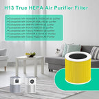 A1 Replacement Filter Compatible with VEWIOR Air Purifier A1, HQSC-50, HQKJ-80, AMEIFU AP01W, KOIOS HQKJ-50, Tailulu PUR0003/HQZZ-60, 3-in-1 H13 True HEPA Air Cleaner Filter for Pet Hair Smell 2 Pack