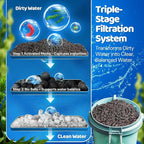 Flexzion Fish Tank Filter Media - Bio Balls for Aquarium Filter, Ceramic Rings & Activated Carbon Pellets in Mesh Bags - Biological, Chemical, & Mechanical Filtration Freshwater & Saltwater Aquariums