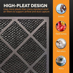 Tiger Tough HEPA 500 Activated Carbon Filter 16x16x1 – Replacement Air Purifier Filter for Air Scrubbers, Odor Removal & VOC Control – Compatible with HEPA Air Purifiers & Home Air Filters - Pack of 4