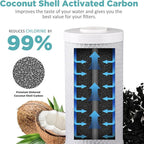 SimPure Whole House Water Filter Cartridges 5 Micron 10" x 4.5" PP+CTO 2-Stage Sediment and Carbon Filter Set, for DB10C-2, DB10P, GE FXHTC, GXWH40L, WGB21B, FP15B, FC15B, 2 Sets