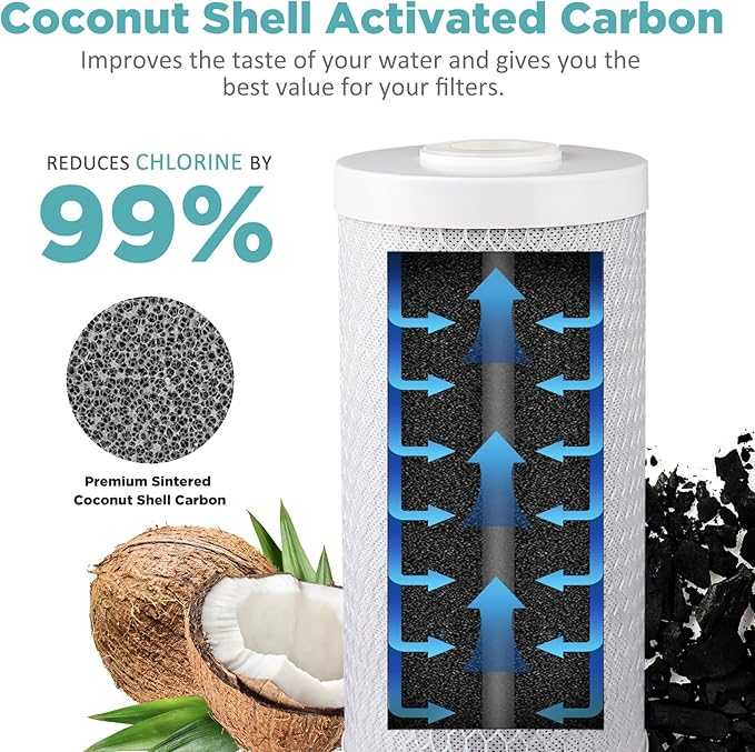 SimPure Whole House Water Filter Cartridges 5 Micron 10" x 4.5" CTO Activated Carbon Block, For DB10P, DB10C-2, GE GXWH40L, GXWH35F, BB10, FXHTC, FC15B, 4 Pack
