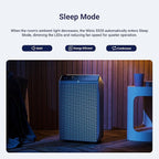 WINIX 5520 Air Purifier for Home Large Room Up to 1882 Ft² in 1 Hr With Air Quality Monitor, True HEPA, High Deodorization Carbon Filter and Auto Mode, Captures Pet Allergies, Smoke, Dust.