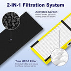 4 Pack FLT4825 HEPA Filter B Replacement Compatible with G-Guardian Air Purifier AC4825 AC4825E AC4825W AC4850 AC4300 AC4800 AC4900, 4 True HEPA Filters & 8 Carbon Pre-Filters, Yellow