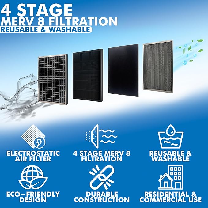 16x25x1 Electro-static Air Filter (1-Ct) AC Furnace Filter, Reusable & Washable 4-Stage Electrostatic Filter for Residential and Commerical HVAC (Actual Size: 15.75 x 24.75 x 0.75 Inches)