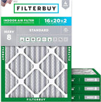 Filterbuy 16x20x2 Air Filter MERV 8 Essential Dust & Allergy Defense (4-Pack), Electrostatic Pleated HVAC AC Furnace Filters Replacement, Made in USA (Actual Size: 15.50 x 19.50 x 1.75)