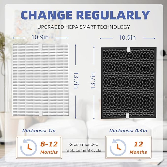5510 5520 HEPA Air Purifier Filter Q Replacement for Winix 5510 5520 Plasmawave Air Purifier H13 True HEPA Carbon Filter,# 1712-0123-00,2 Set